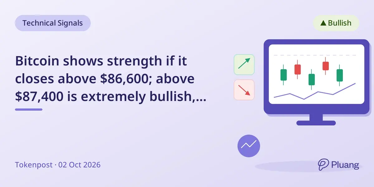 Bitcoin shows strength if it closes above $86,600; above $87,400 is extremely bullish, says Bankless founder.