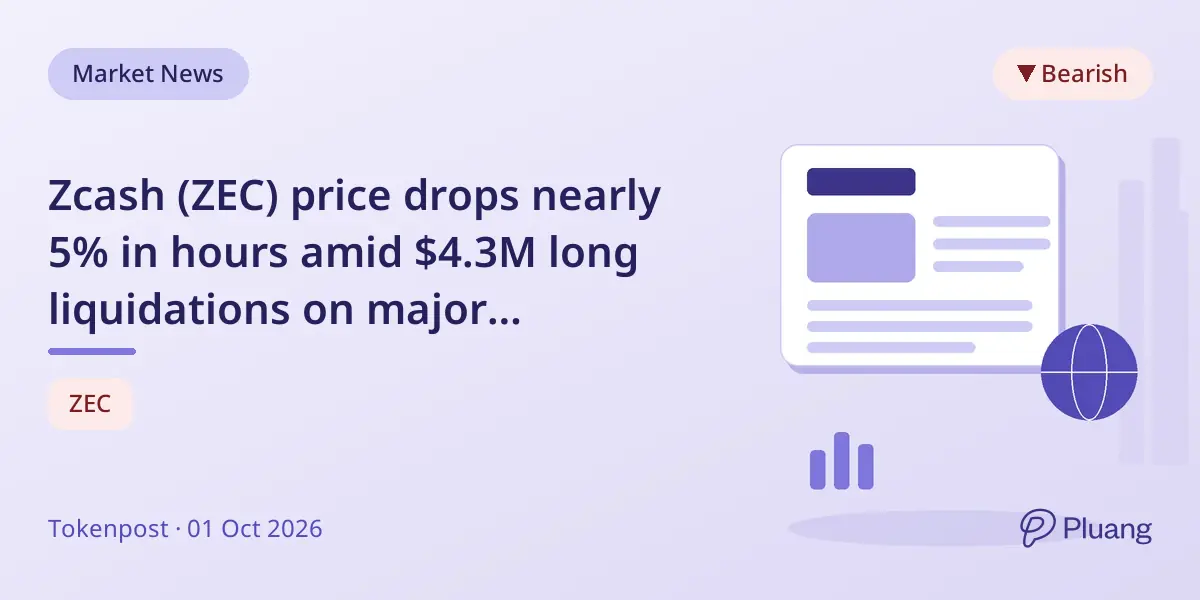 Zcash (ZEC) price drops nearly 5% in hours amid $4.3M long liquidations on major exchanges