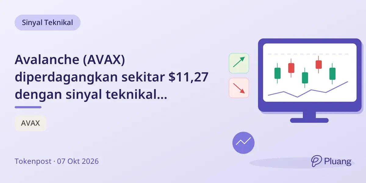 Avalanche (AVAX) diperdagangkan sekitar $11,27 dengan sinyal teknikal campuran dan dukungan utama di $10,90.