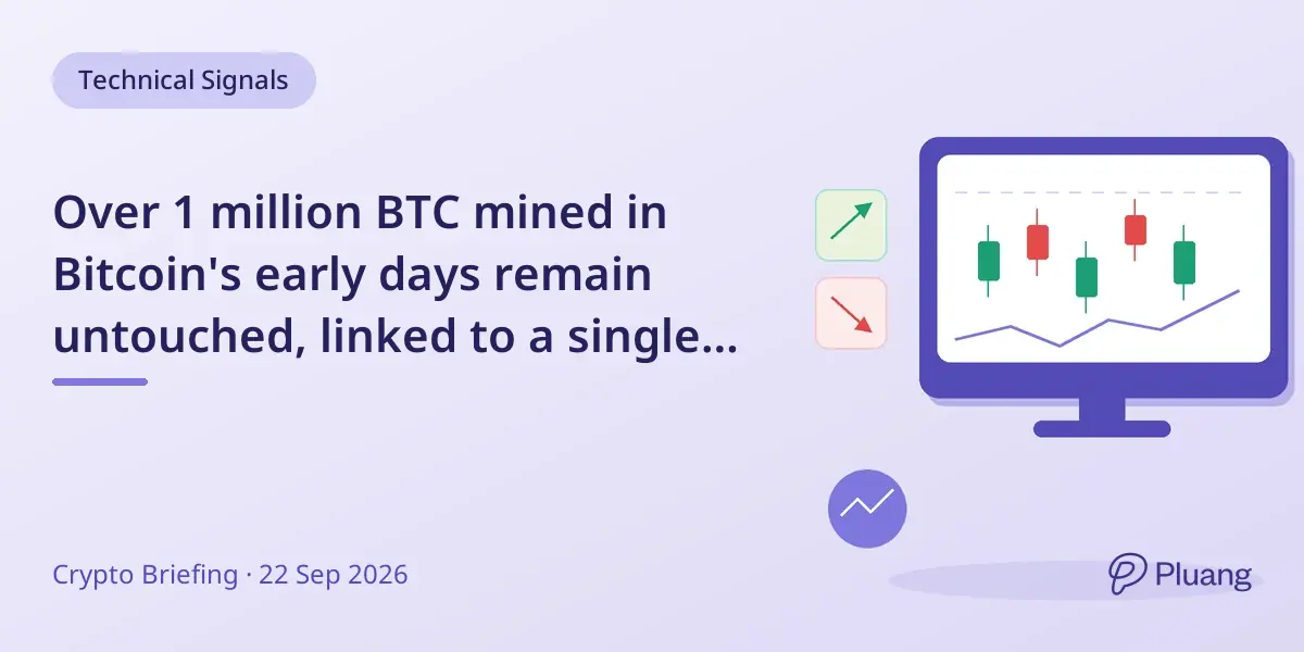 Over 1 million BTC mined in Bitcoin's early days remain untouched, linked to a single miner's unique pattern.