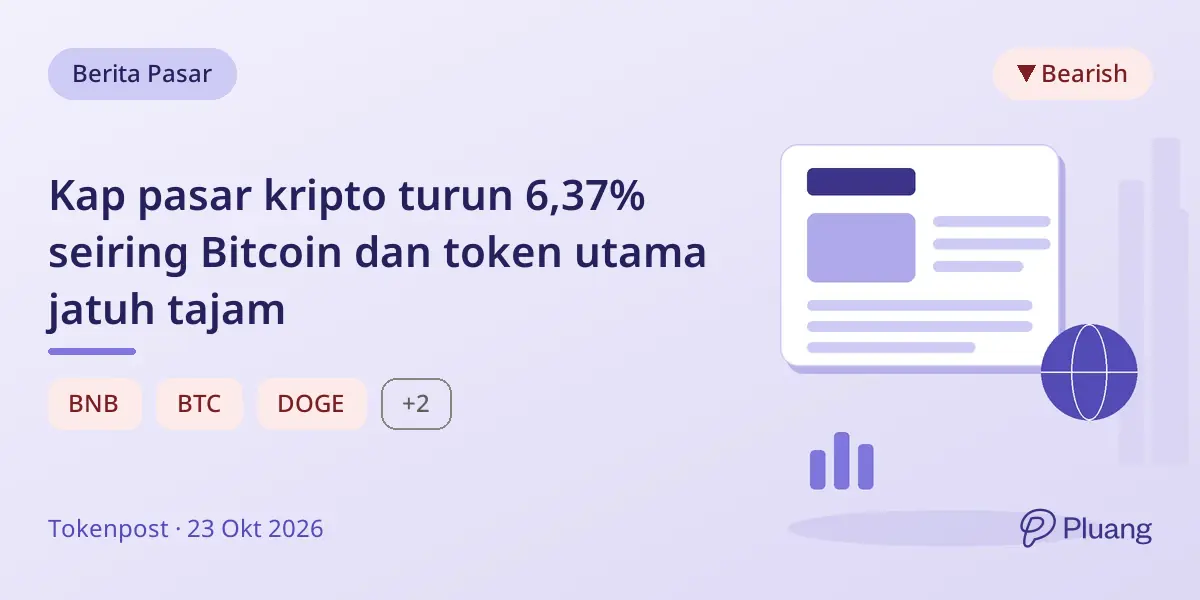 Kap pasar kripto turun 6,37% seiring Bitcoin dan token utama jatuh tajam