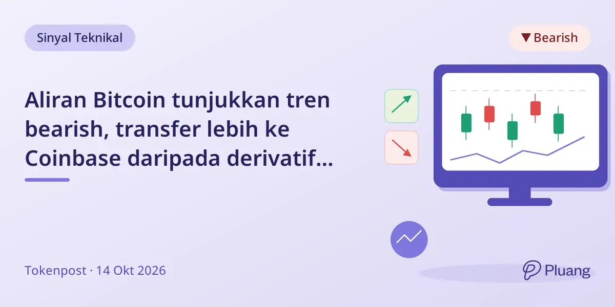 Aliran Bitcoin tunjukkan tren bearish, transfer lebih ke Coinbase daripada derivatif pada 8 Agustus 2022.