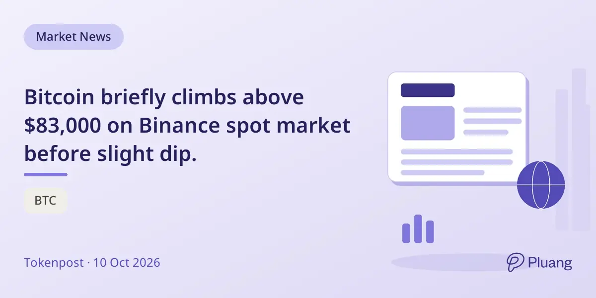 Bitcoin briefly climbs above $83,000 on Binance spot market before slight dip.