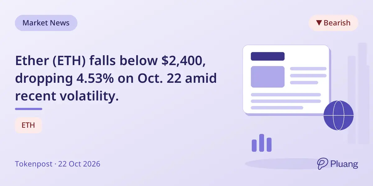 Ether (ETH) falls below $2,400, dropping 4.53% on Oct. 22 amid recent volatility.