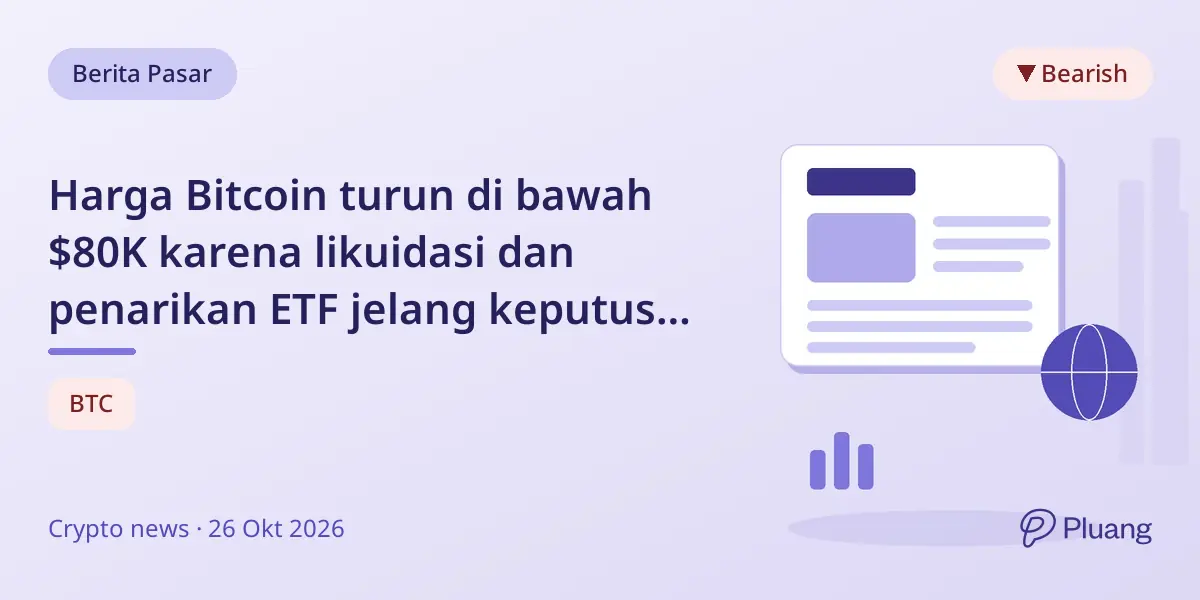 Harga Bitcoin turun di bawah $80K karena likuidasi dan penarikan ETF jelang keputusan Fed penting.