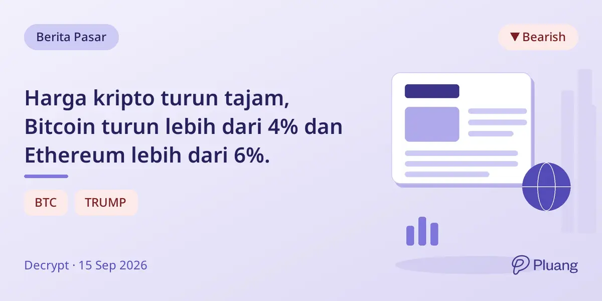 Harga kripto turun tajam, Bitcoin turun lebih dari 4% dan Ethereum lebih dari 6%.