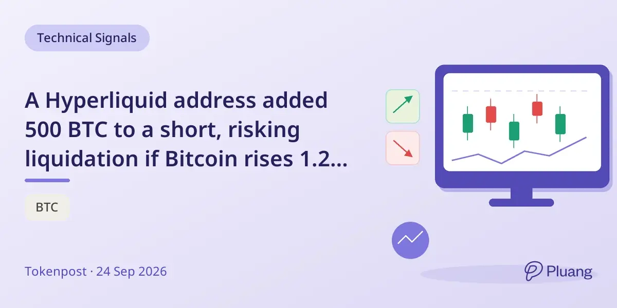 A Hyperliquid address added 500 BTC to a short, risking liquidation if Bitcoin rises 1.2% above $84,174.