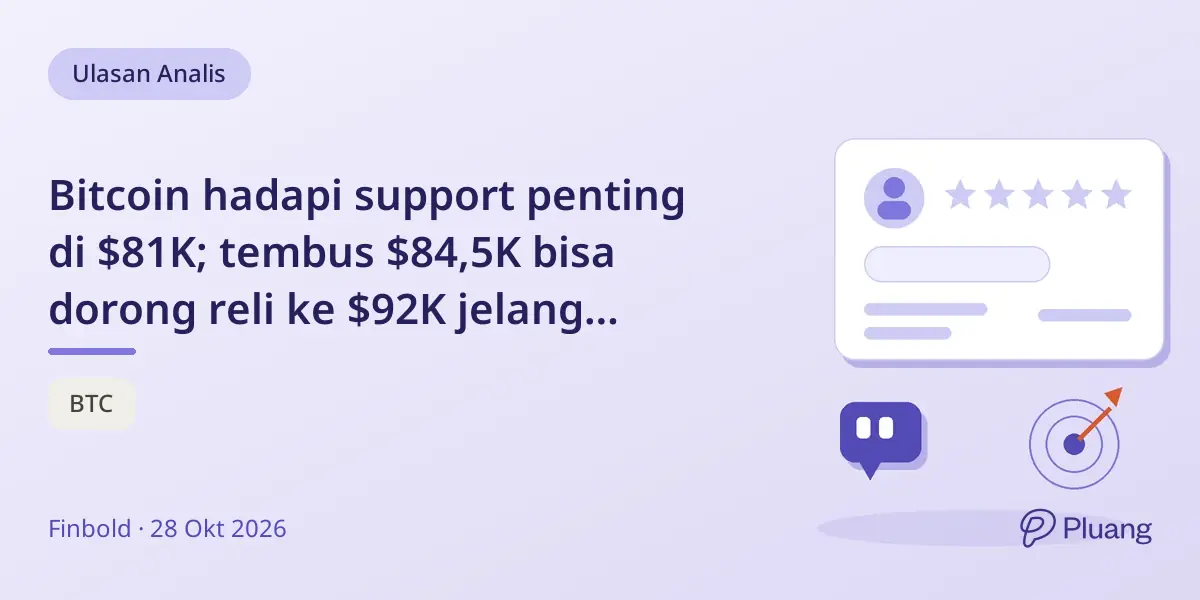 Bitcoin hadapi support penting di $81K; tembus $84,5K bisa dorong reli ke $92K jelang FOMC.