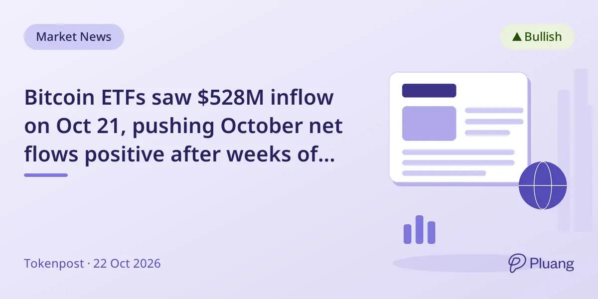 Bitcoin ETFs saw $528M inflow on Oct 21, pushing October net flows positive after weeks of outflows.
