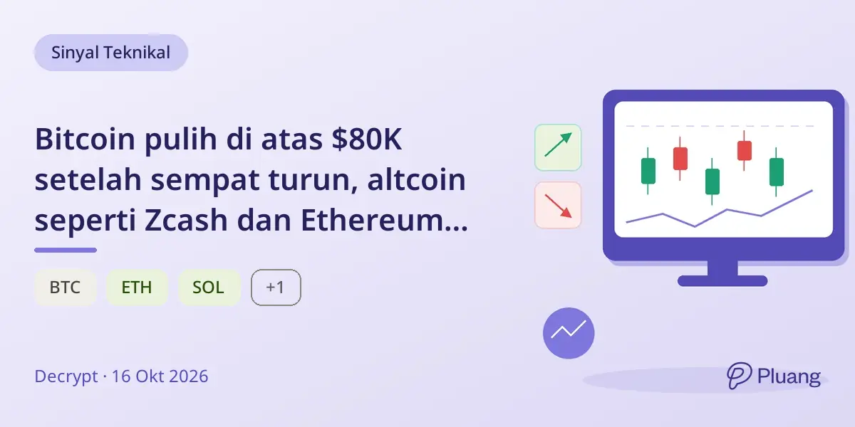 Bitcoin pulih di atas $80K setelah sempat turun, altcoin seperti Zcash dan Ethereum juga naik.