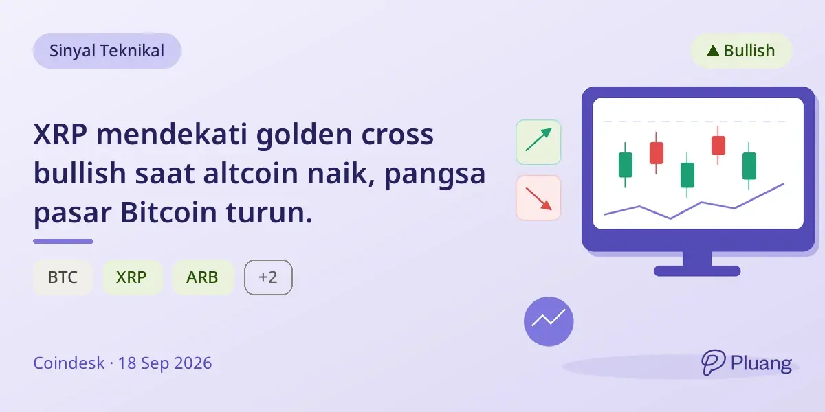 XRP mendekati golden cross bullish saat altcoin naik, pangsa pasar Bitcoin turun.