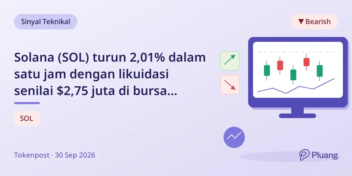 Solana (SOL) turun 2,01% dalam satu jam dengan likuidasi senilai $2,75 juta di bursa utama