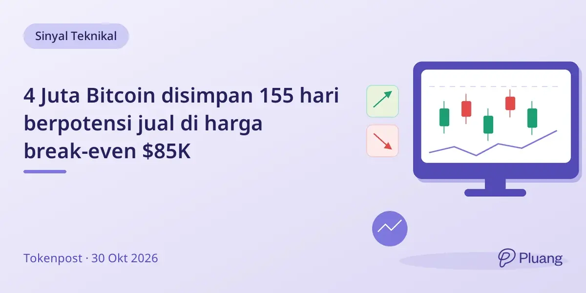 4 Juta Bitcoin disimpan 155 hari berpotensi jual di harga break-even $85K