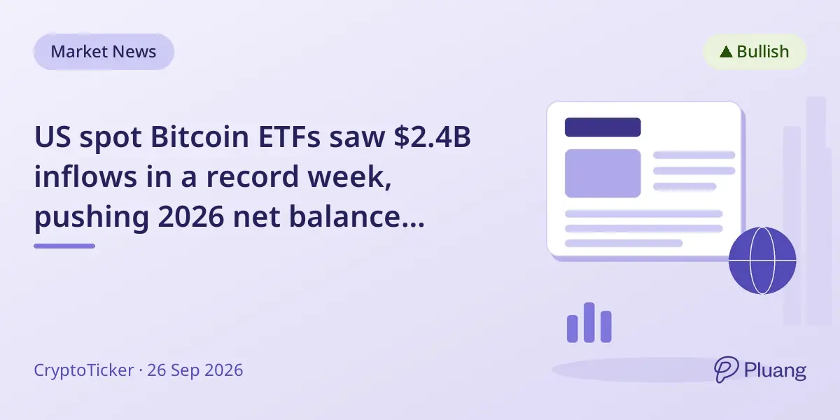 US spot Bitcoin ETFs saw $2.4B inflows in a record week, pushing 2026 net balance positive for the first time.