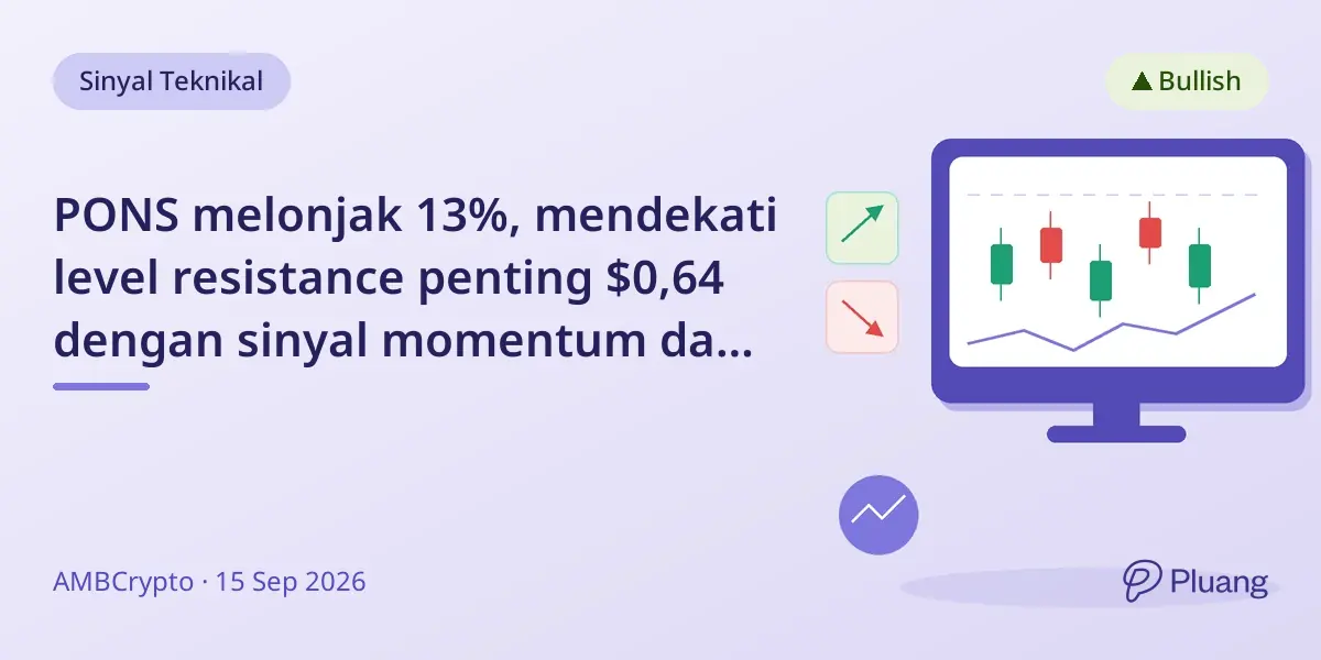 PONS melonjak 13%, mendekati level resistance penting $0,64 dengan sinyal momentum dan kontrol penjual yang beragam.