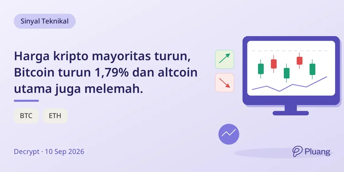 Harga kripto mayoritas turun, Bitcoin turun 1,79% dan altcoin utama juga melemah.