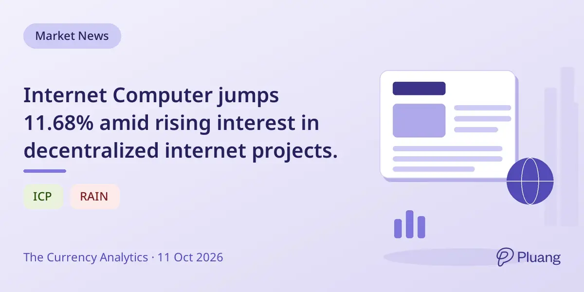 Internet Computer jumps 11.68% amid rising interest in decentralized internet projects.