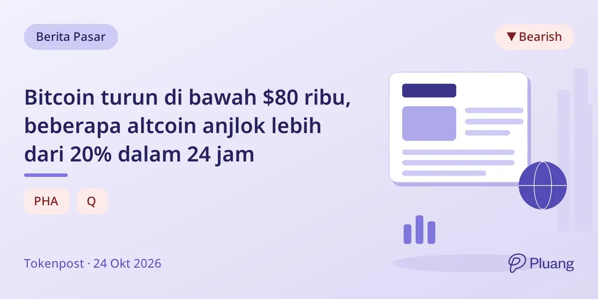 Bitcoin turun di bawah $80 ribu, beberapa altcoin anjlok lebih dari 20% dalam 24 jam