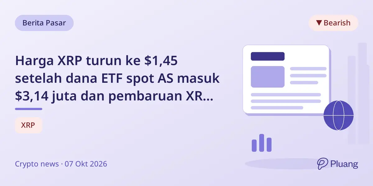 Harga XRP turun ke $1,45 setelah dana ETF spot AS masuk $3,14 juta dan pembaruan XRPL mendatang.