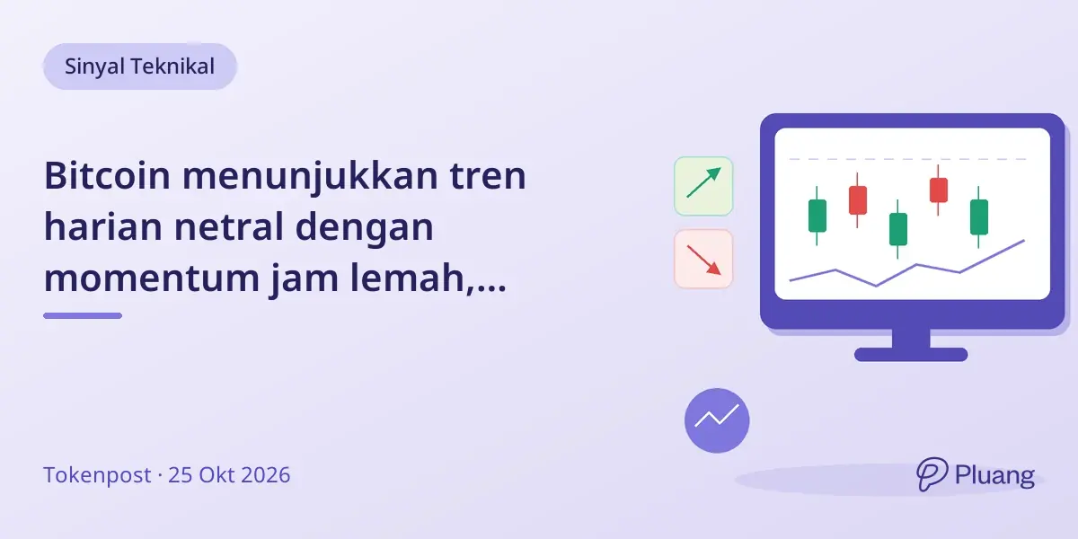 Bitcoin menunjukkan tren harian netral dengan momentum jam lemah, diperdagangkan di bawah rata-rata bergerak utama pada 25 Okt.