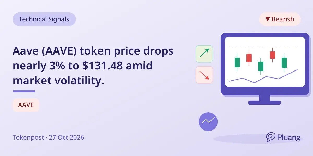 Aave (AAVE) token price drops nearly 3% to $131.48 amid market volatility.