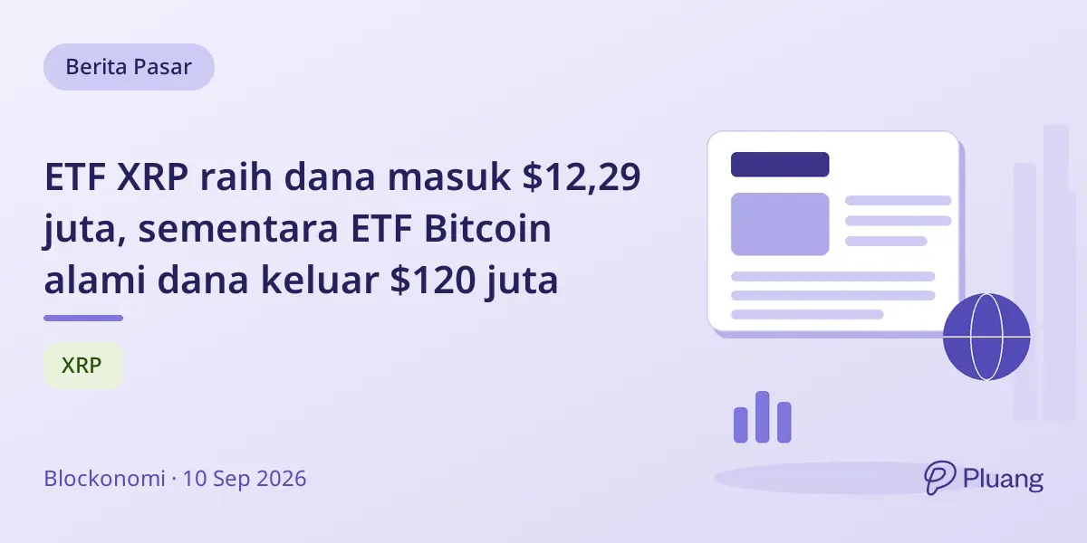 ETF XRP raih dana masuk $12,29 juta, sementara ETF Bitcoin alami dana keluar $120 juta