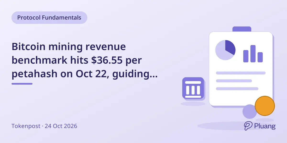 Bitcoin mining revenue benchmark hits $36.55 per petahash on Oct 22, guiding cloud-mining contracts.
