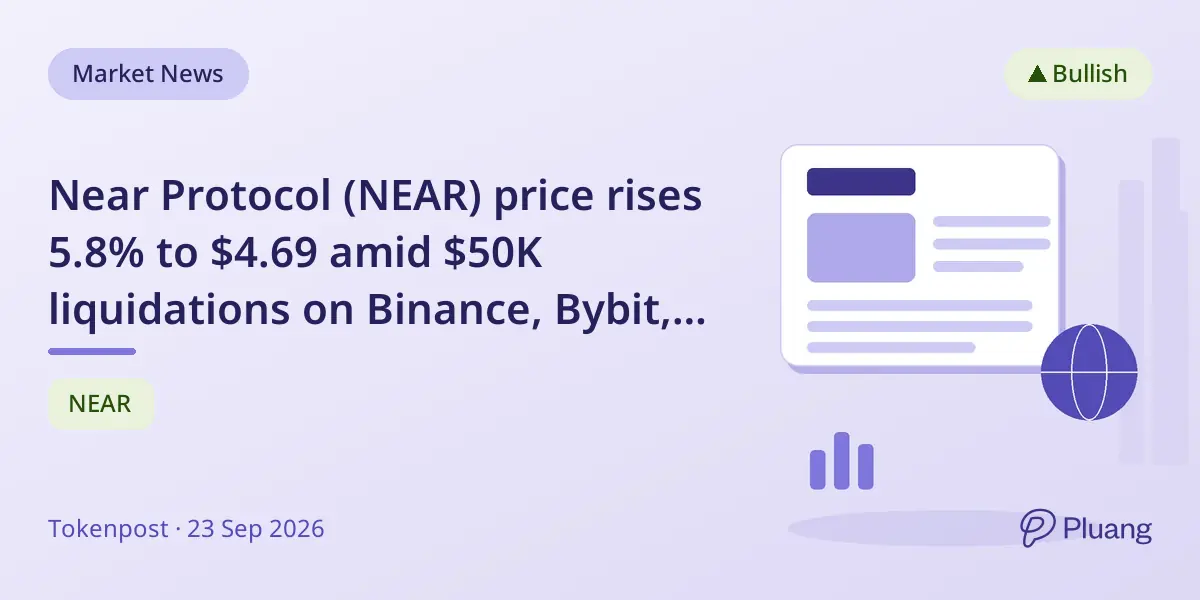 Near Protocol (NEAR) price rises 5.8% to $4.69 amid $50K liquidations on Binance, Bybit, and OKX