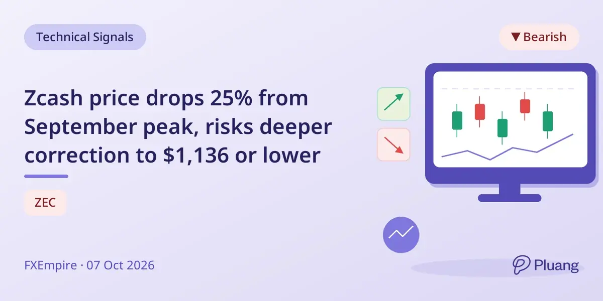 Zcash price drops 25% from September peak, risks deeper correction to $1,136 or lower