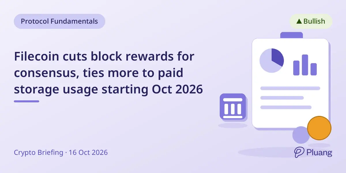 Filecoin cuts block rewards for consensus, ties more to paid storage usage starting Oct 2026
