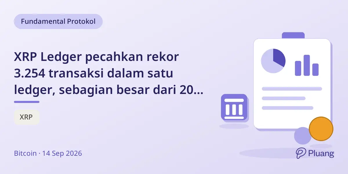 XRP Ledger pecahkan rekor 3.254 transaksi dalam satu ledger, sebagian besar dari 20 dompet kecil.
