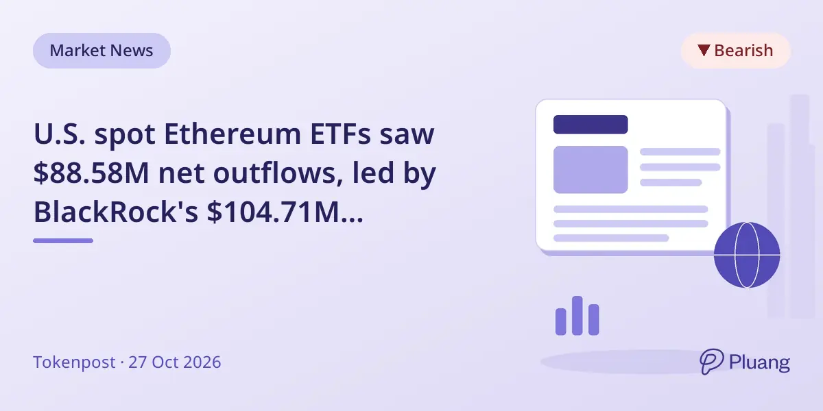 U.S. spot Ethereum ETFs saw $88.58M net outflows, led by BlackRock's $104.71M withdrawals.