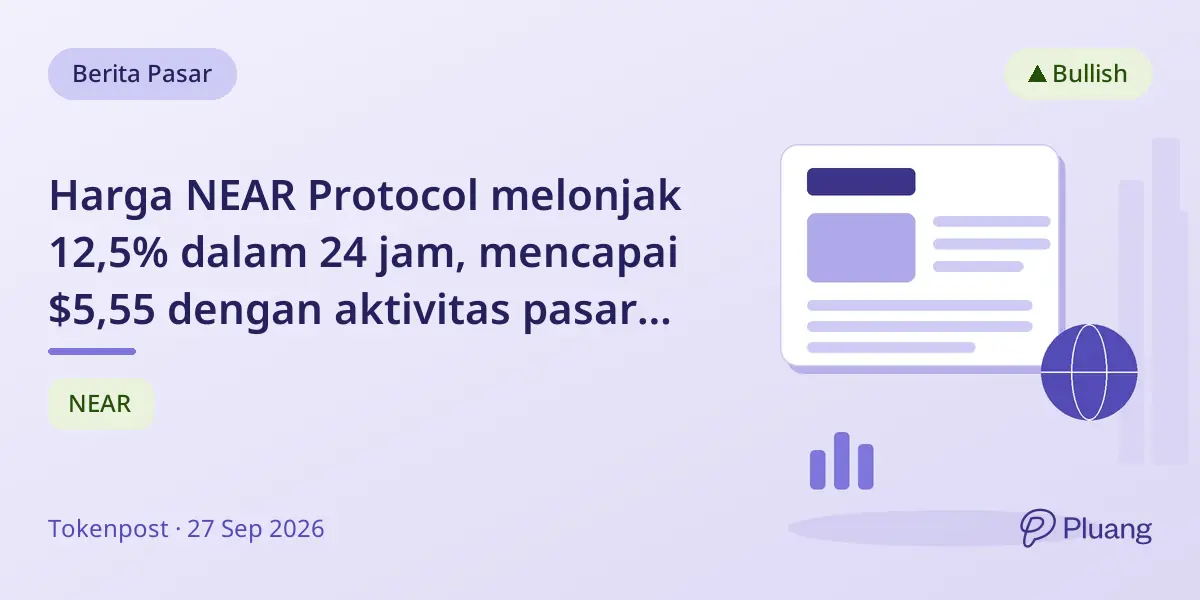 Harga NEAR Protocol melonjak 12,5% dalam 24 jam, mencapai $5,55 dengan aktivitas pasar yang kuat.