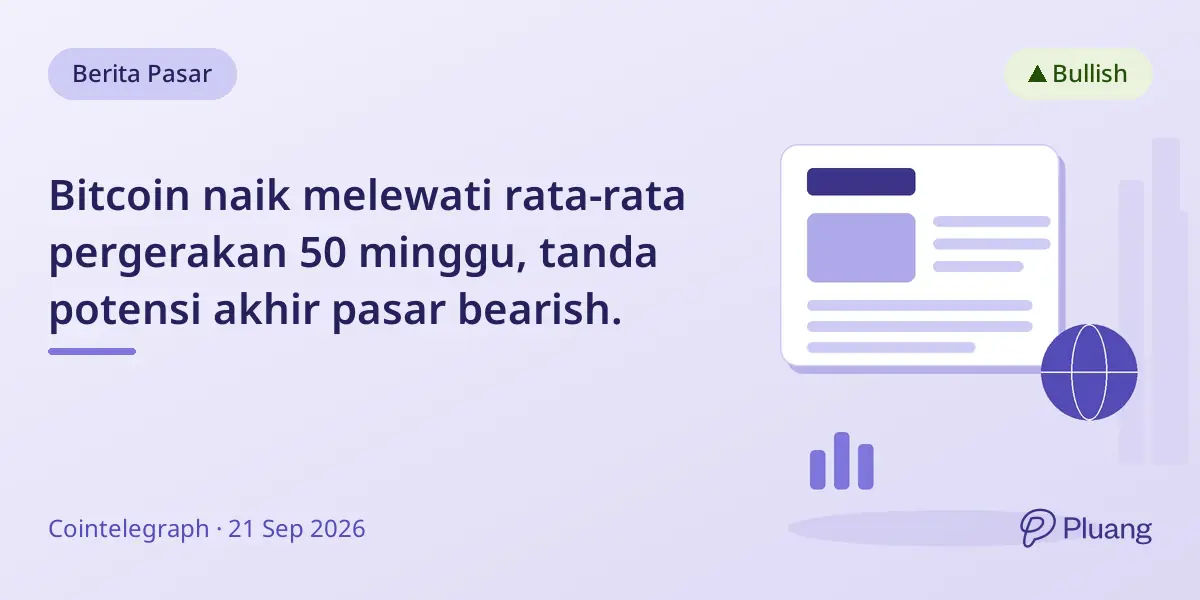 Bitcoin naik melewati rata-rata pergerakan 50 minggu, tanda potensi akhir pasar bearish.