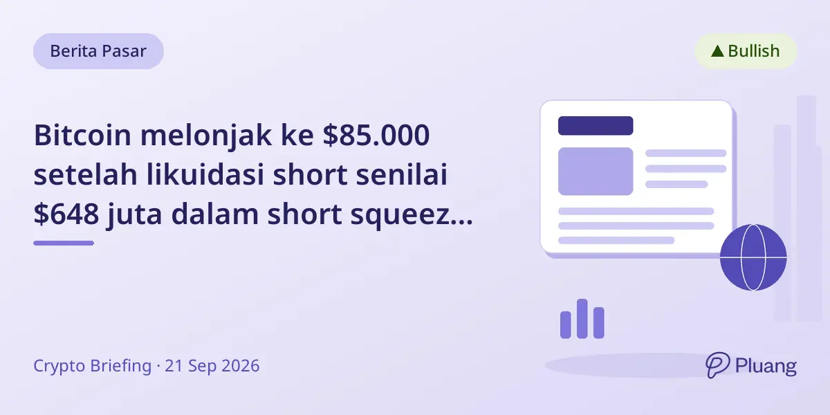 Bitcoin melonjak ke $85.000 setelah likuidasi short senilai $648 juta dalam short squeeze besar.