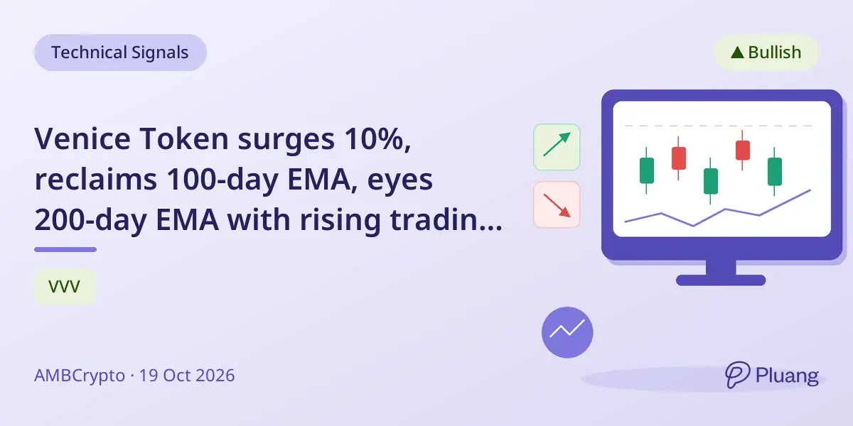 Venice Token surges 10%, reclaims 100-day EMA, eyes 200-day EMA with rising trading volumes.