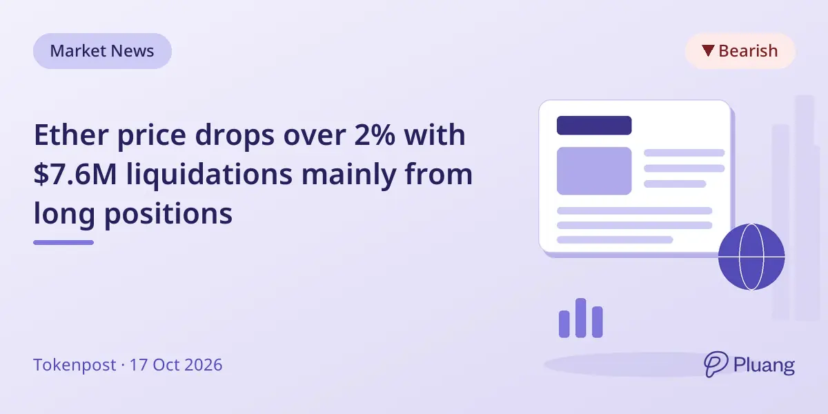 Ether price drops over 2% with $7.6M liquidations mainly from long positions