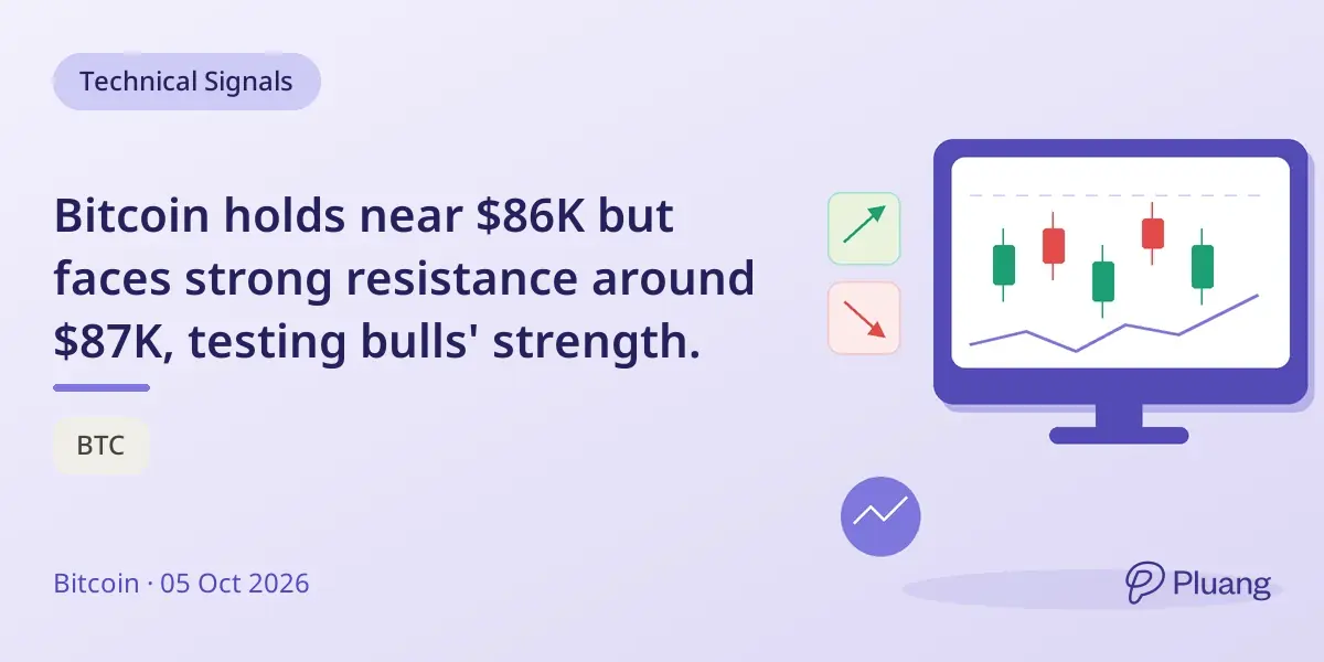 Bitcoin holds near $86K but faces strong resistance around $87K, testing bulls' strength.