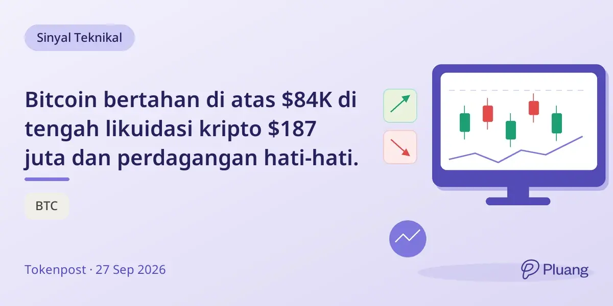Bitcoin bertahan di atas $84K di tengah likuidasi kripto $187 juta dan perdagangan hati-hati.