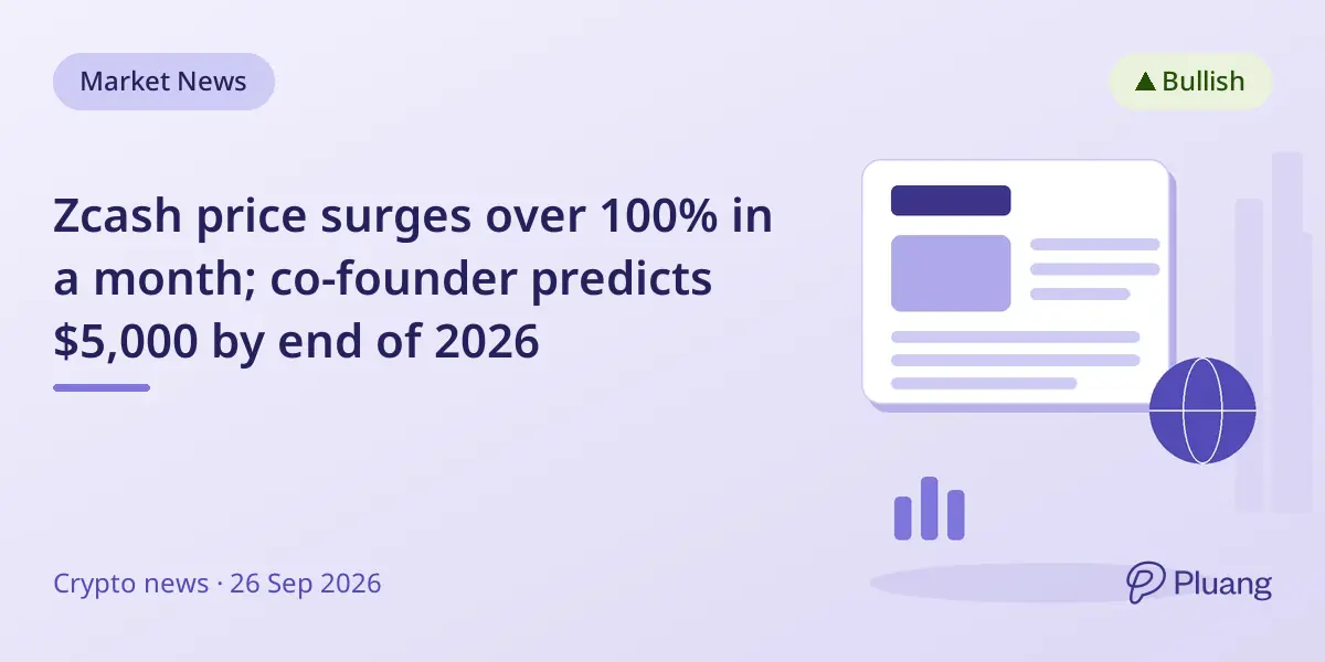 Zcash price surges over 100% in a month; co-founder predicts $5,000 by end of 2026