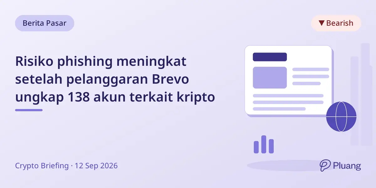 Risiko phishing meningkat setelah pelanggaran Brevo ungkap 138 akun terkait kripto