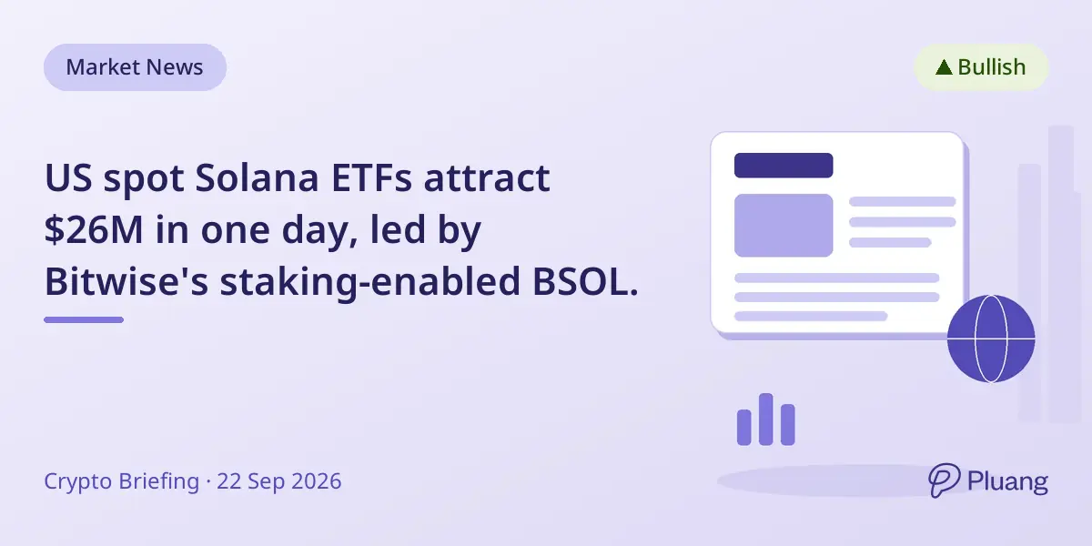 US spot Solana ETFs attract $26M in one day, led by Bitwise's staking-enabled BSOL.