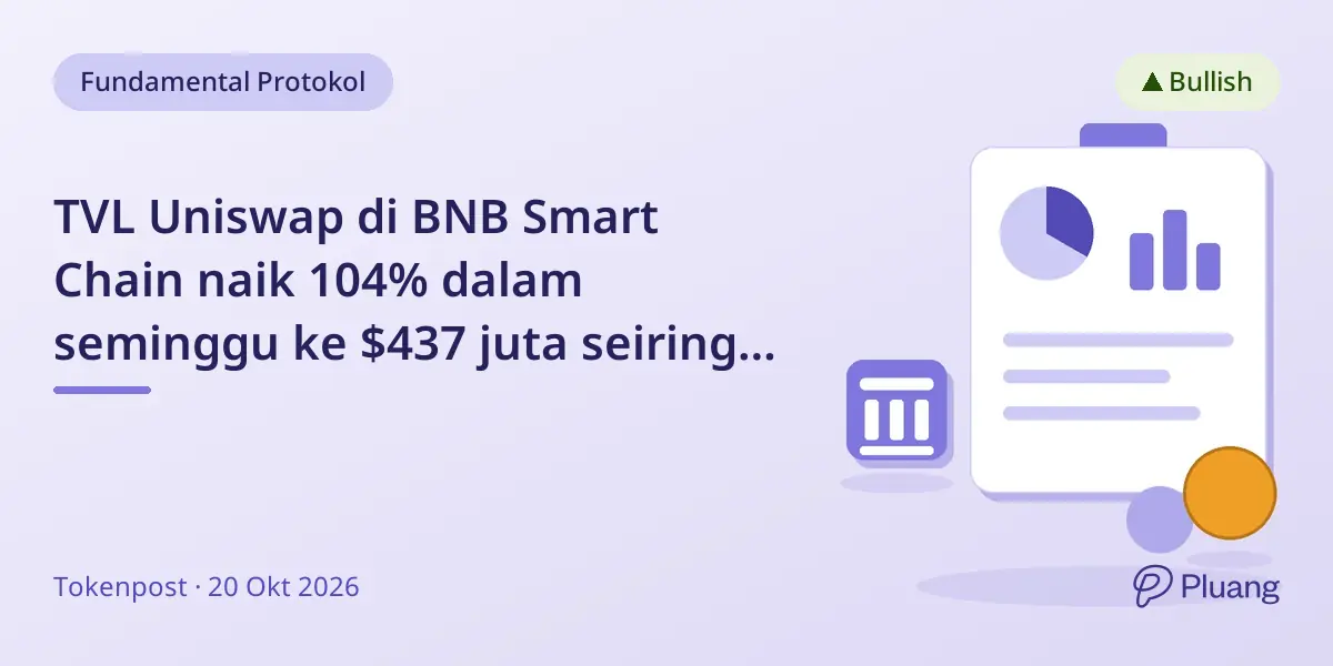 TVL Uniswap di BNB Smart Chain naik 104% dalam seminggu ke $437 juta seiring perdagangan terdesentralisasi meningkat.