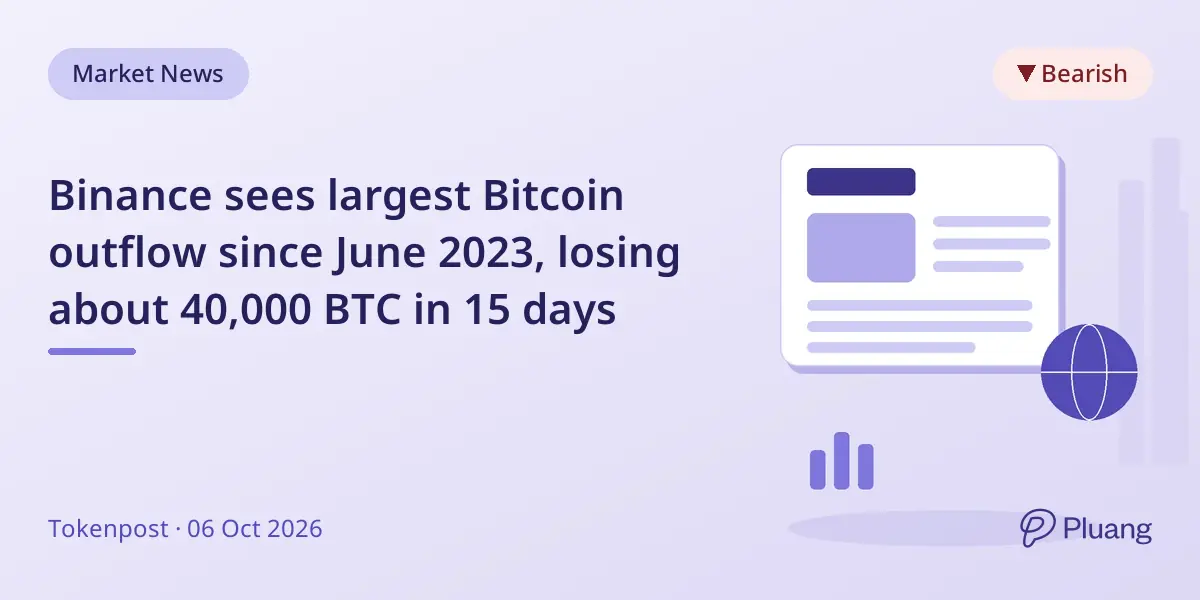 Binance sees largest Bitcoin outflow since June 2023, losing about 40,000 BTC in 15 days