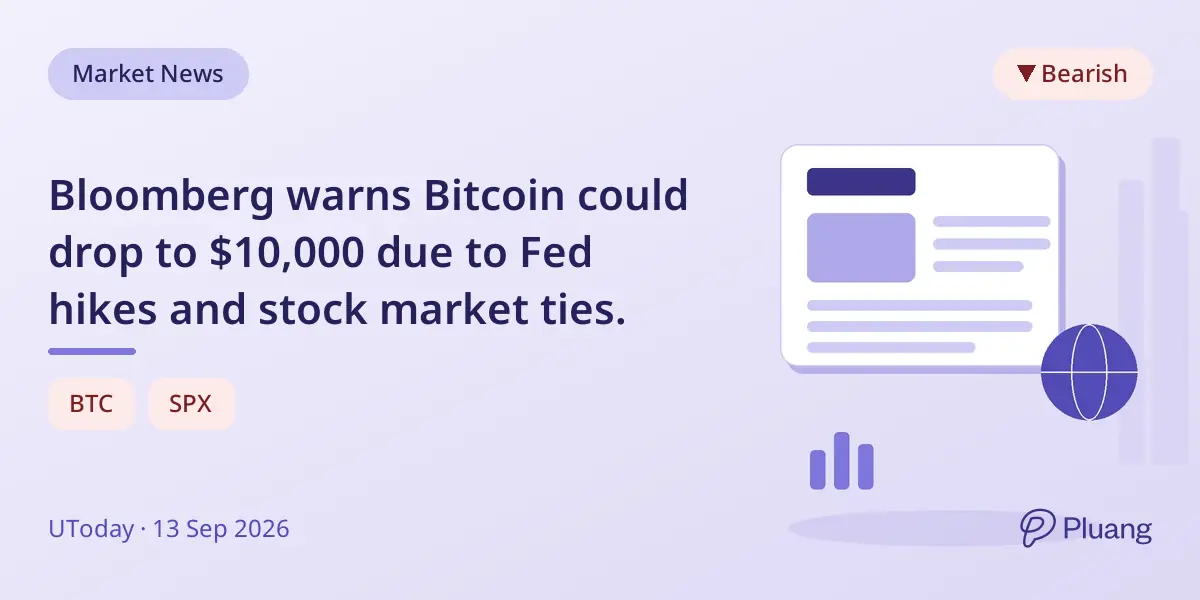 Bloomberg warns Bitcoin could drop to $10,000 due to Fed hikes and stock market ties.