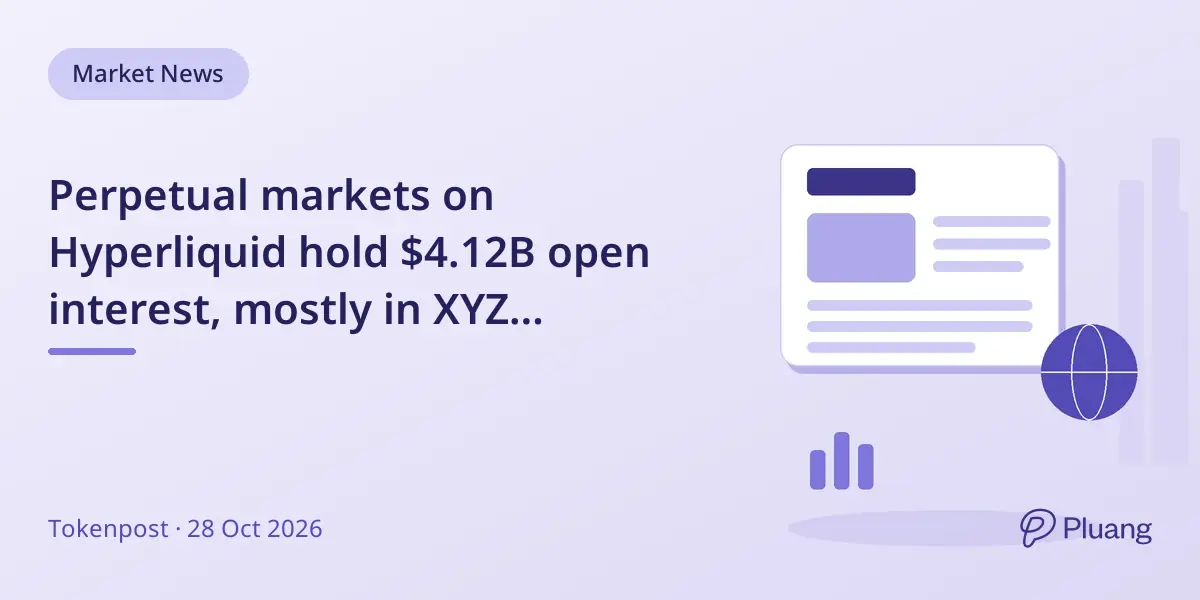 Perpetual markets on Hyperliquid hold $4.12B open interest, mostly in XYZ deployment.