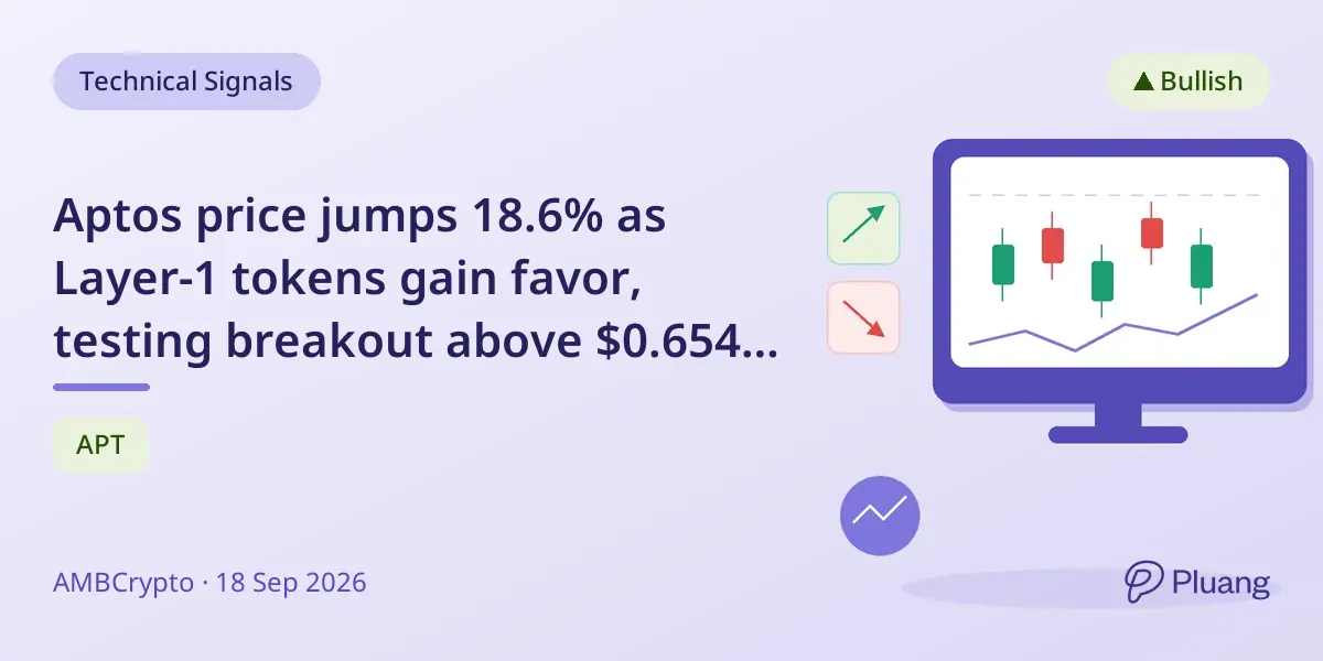 Aptos price jumps 18.6% as Layer-1 tokens gain favor, testing breakout above $0.654 resistance.