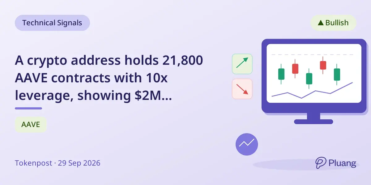 A crypto address holds 21,800 AAVE contracts with 10x leverage, showing $2M unrealized profit.