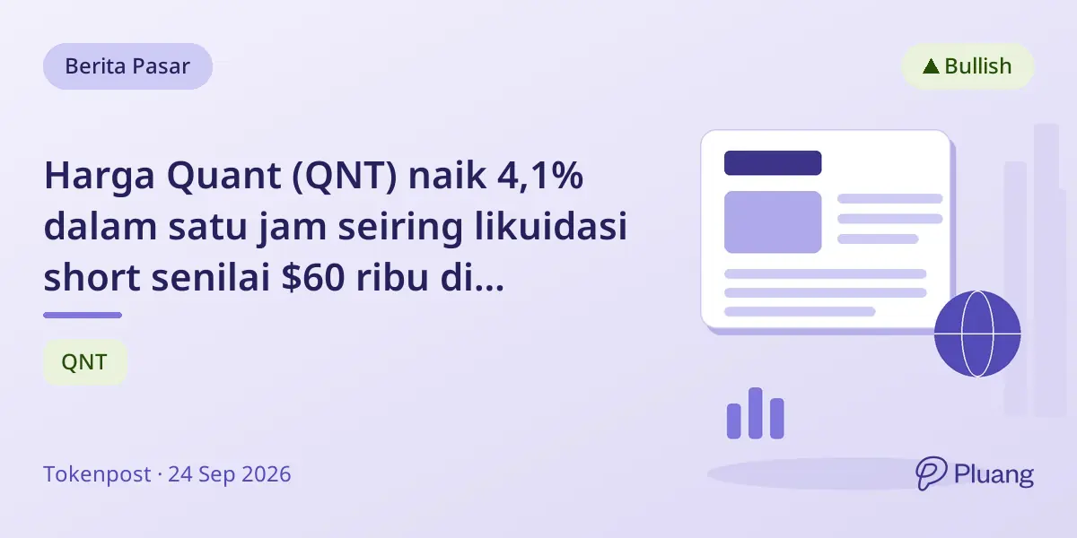 Harga Quant (QNT) naik 4,1% dalam satu jam seiring likuidasi short senilai $60 ribu di Binance, Bybit, dan OKX