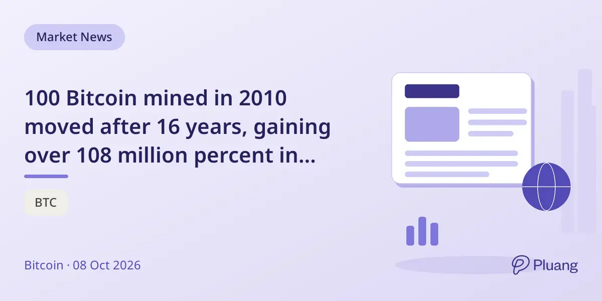 100 Bitcoin mined in 2010 moved after 16 years, gaining over 108 million percent in value